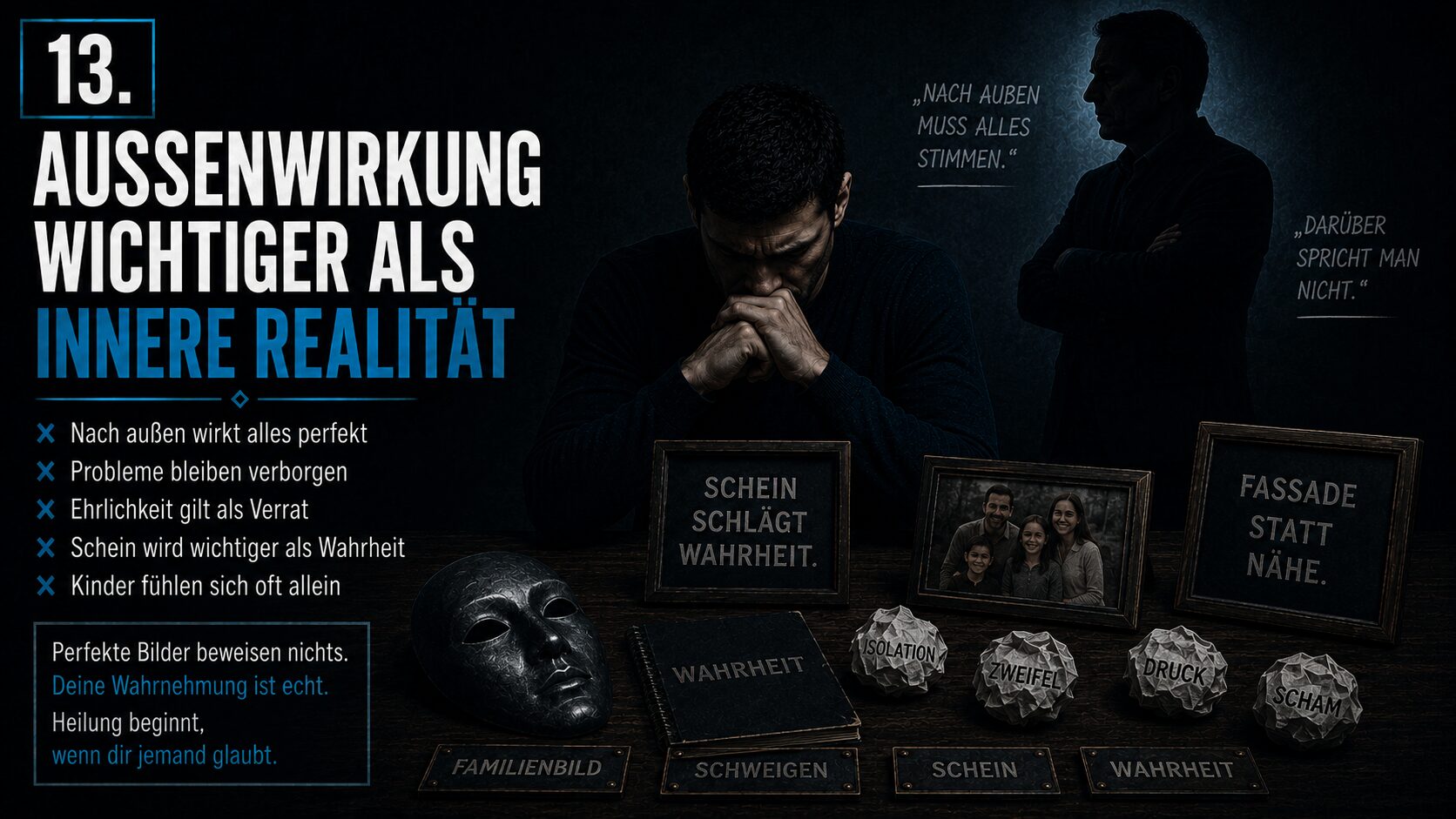 Außenwirkung ist wichtiger als innere Realität